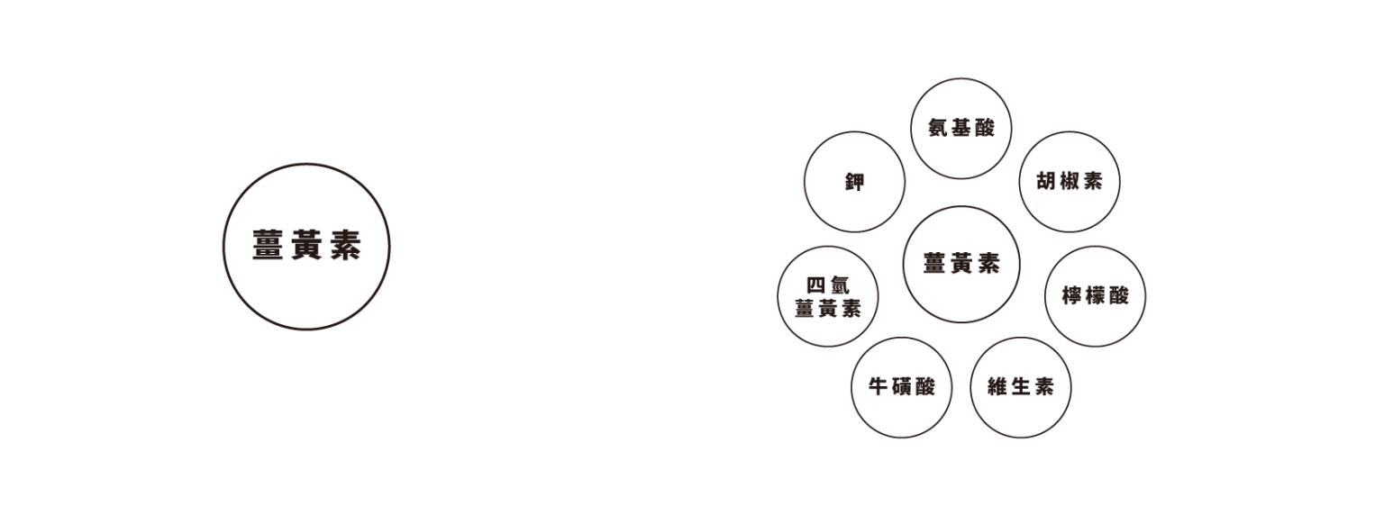 sakeking 酒皇帝 解酒丸 bback hangone